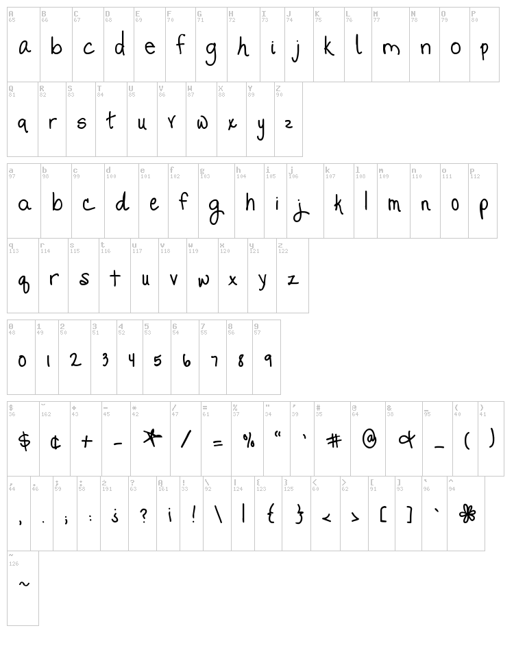 Promised Freedom font map